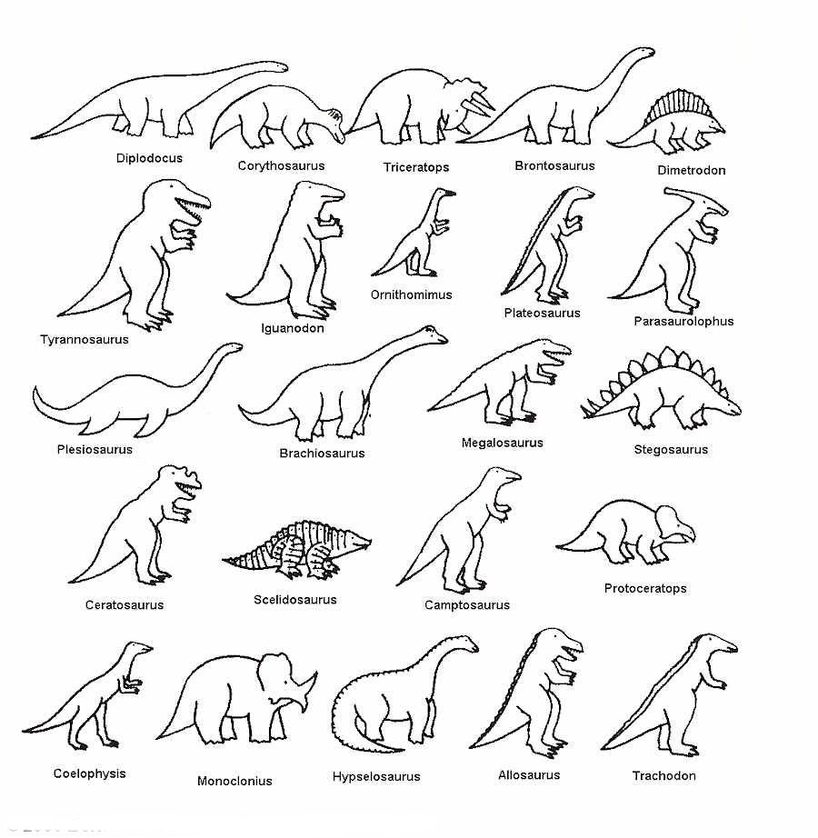 Dinosaur Coloring Pages with Names