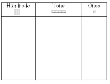 Hundreds Tens and Ones Place Value Chart