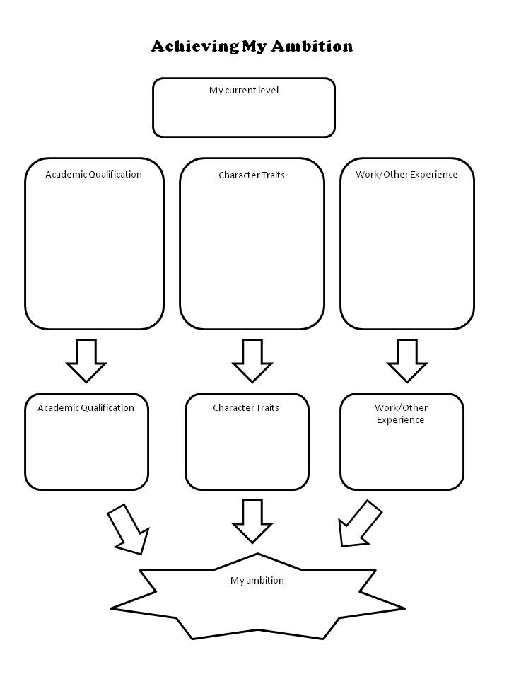 Kids Goal Setting Worksheet