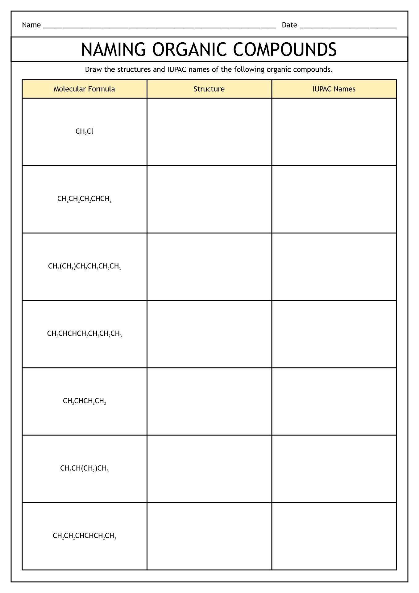 Organic Chemistry Nomenclature Worksheet