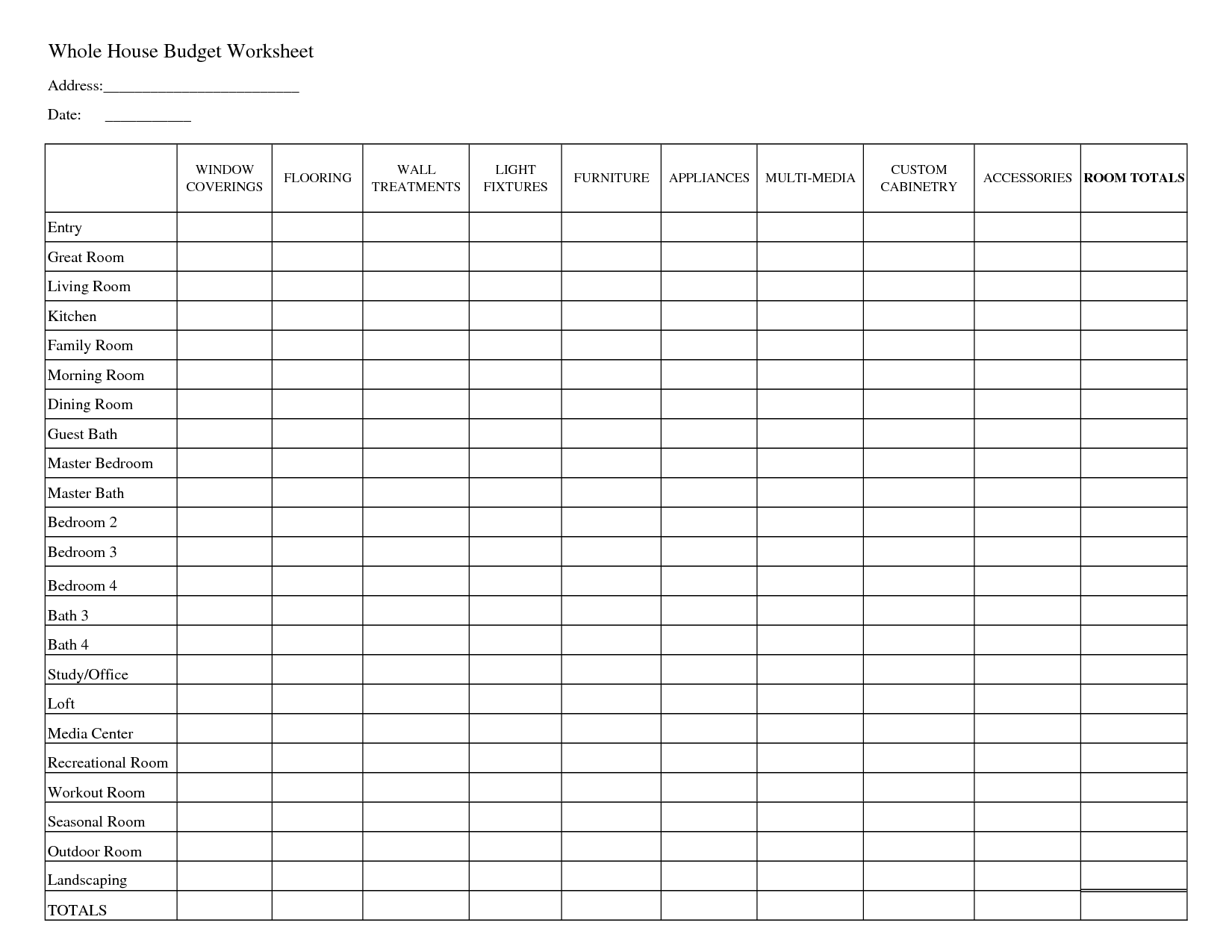 Printable Household Budget Forms Templates