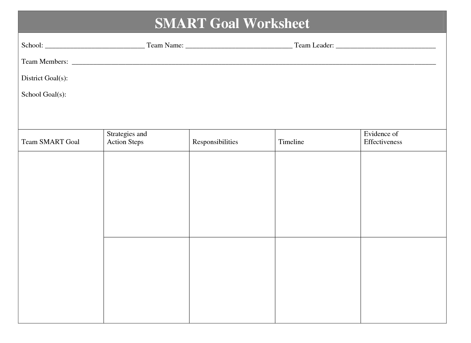 Smart Goal Setting Worksheets Students