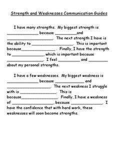 Student Strength and Weakness Worksheet