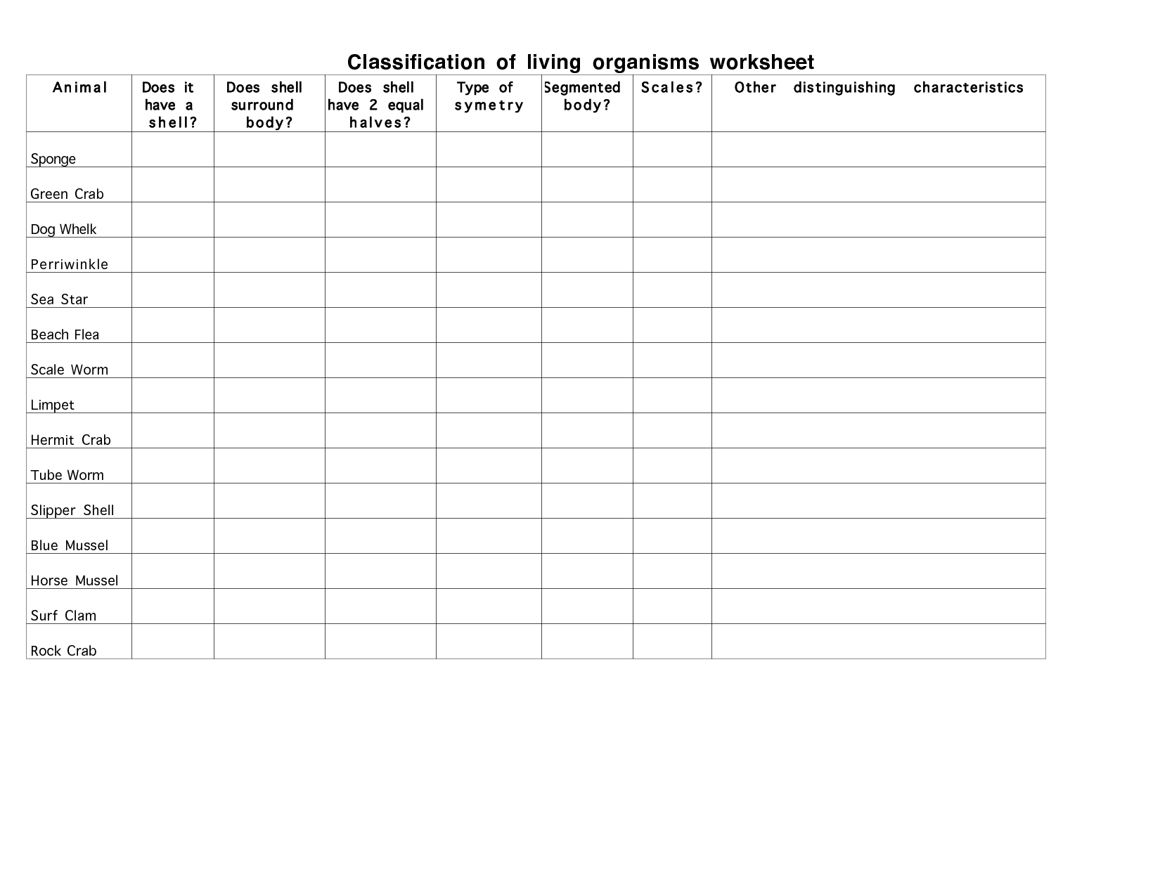 Classification Living Things Worksheet