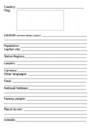 Country Profile Worksheet