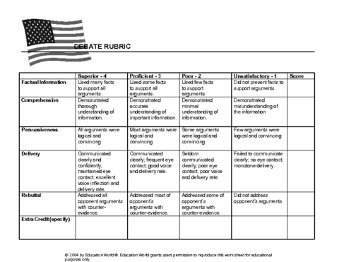 Debate Grading Rubric Template