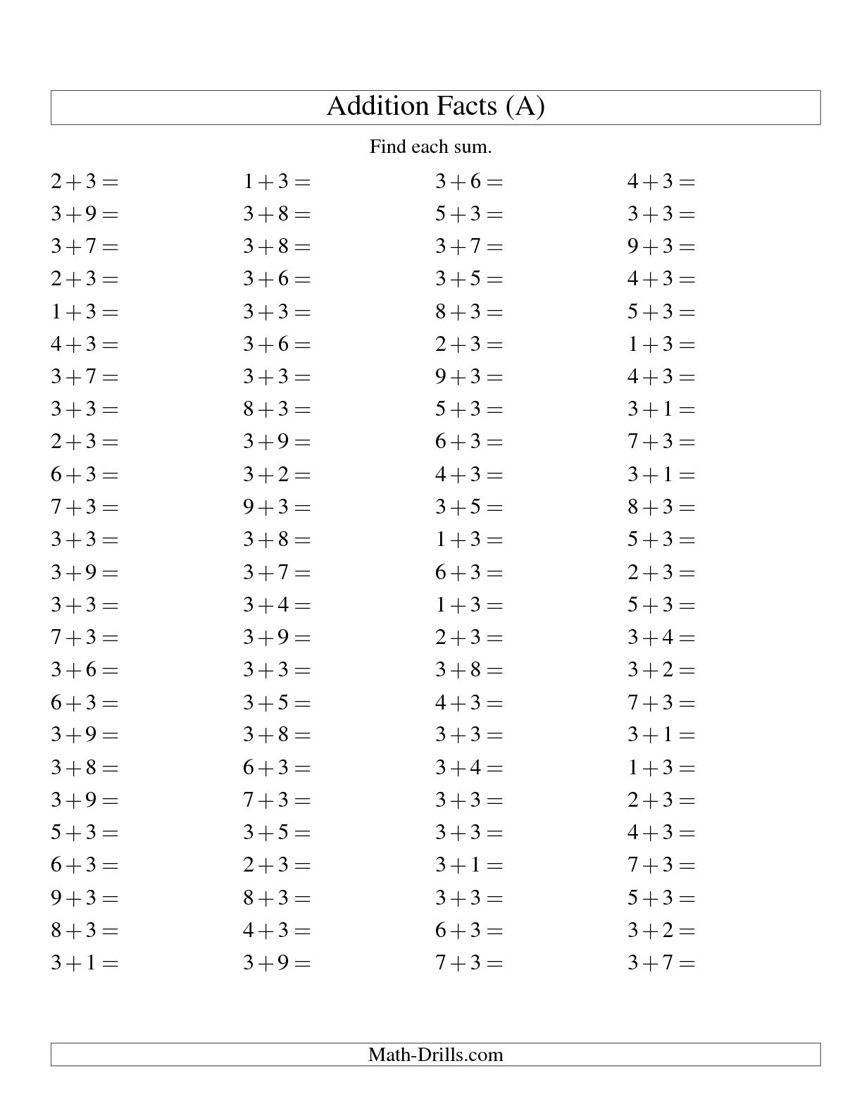 Division Facts Worksheets