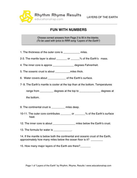 Earth Atmosphere Layers Worksheet