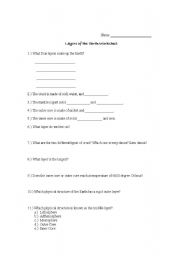 Earth Layers Worksheet Middle School