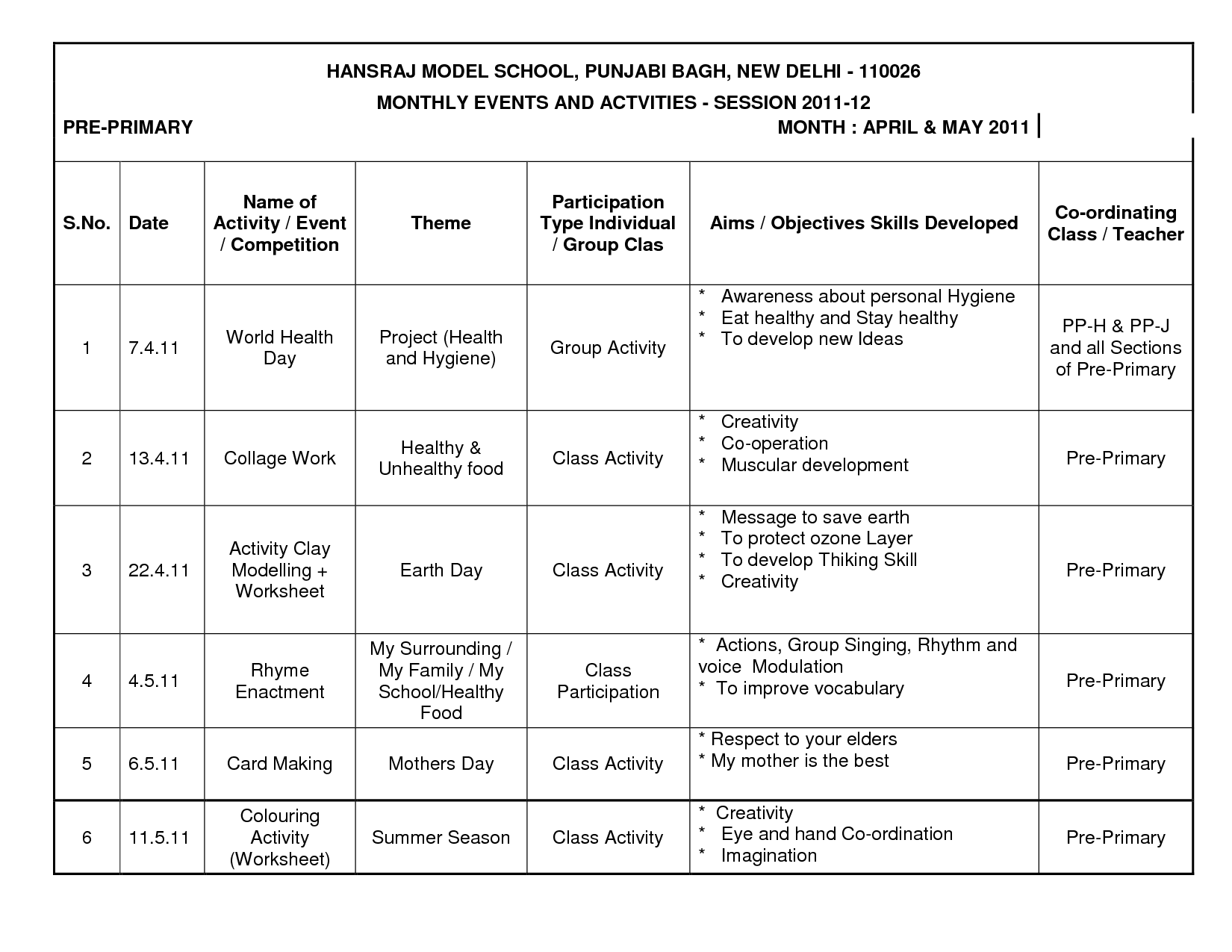 Free Boundaries Worksheets for Teens