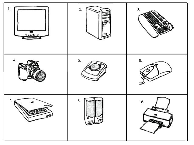 Label Computer Parts Worksheet