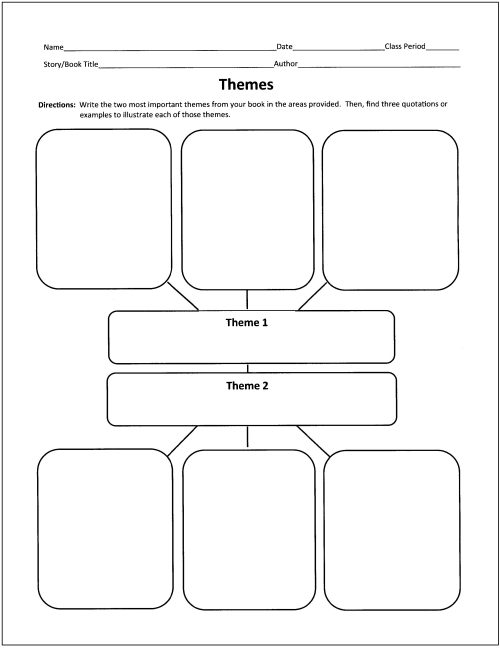 Literary Theme Graphic Organizer