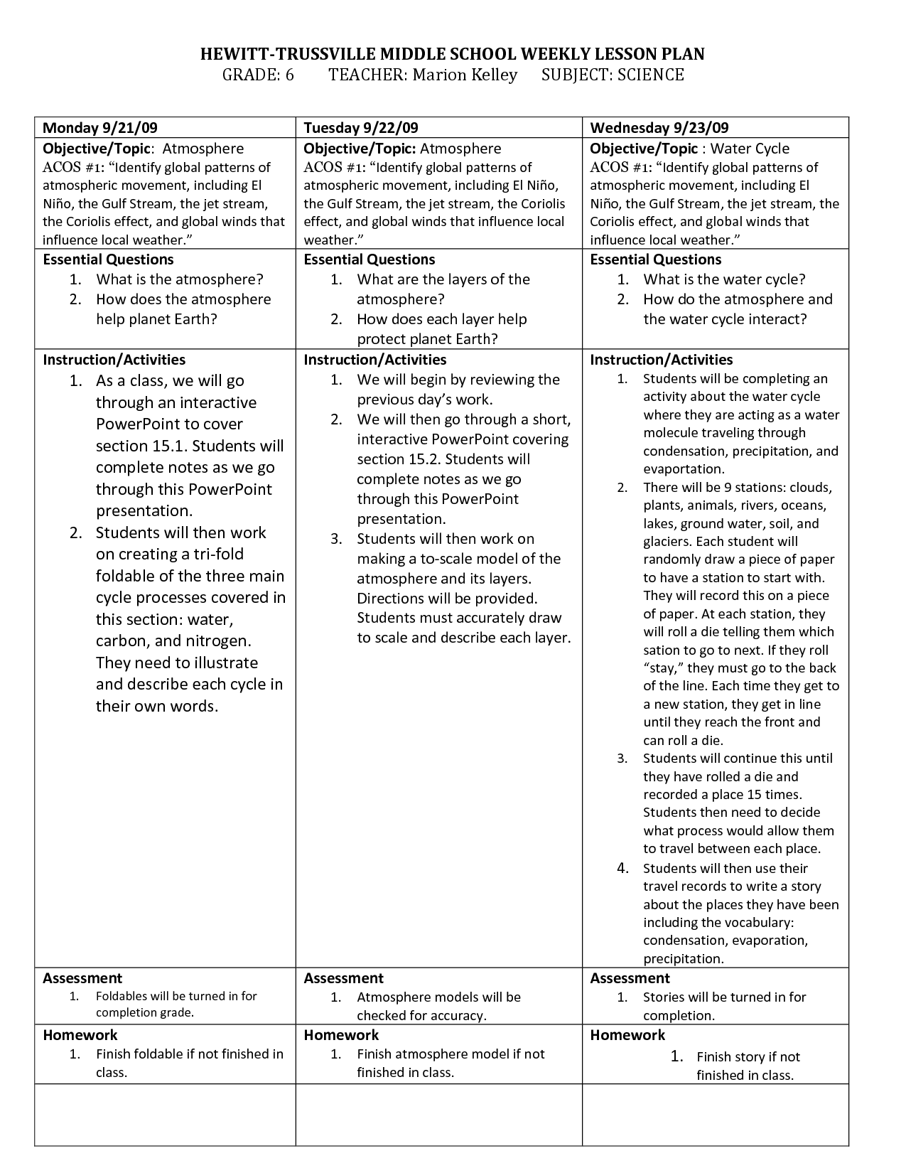 Middle School Weekly Lesson Plan Template