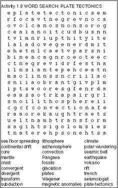 Plate Tectonics Word Search