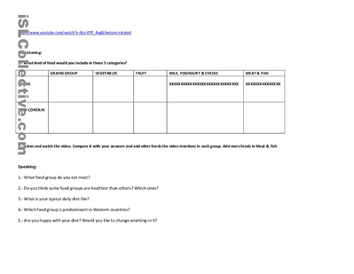 Printable Food Groups Worksheets