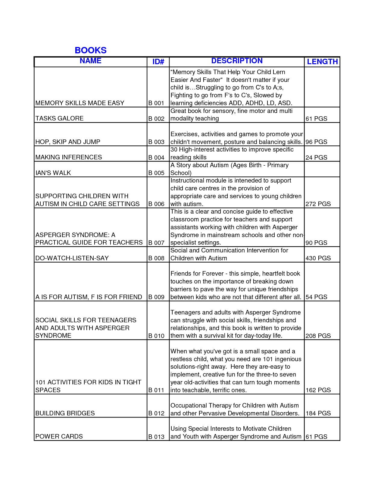 Printable Making Inferences Worksheets