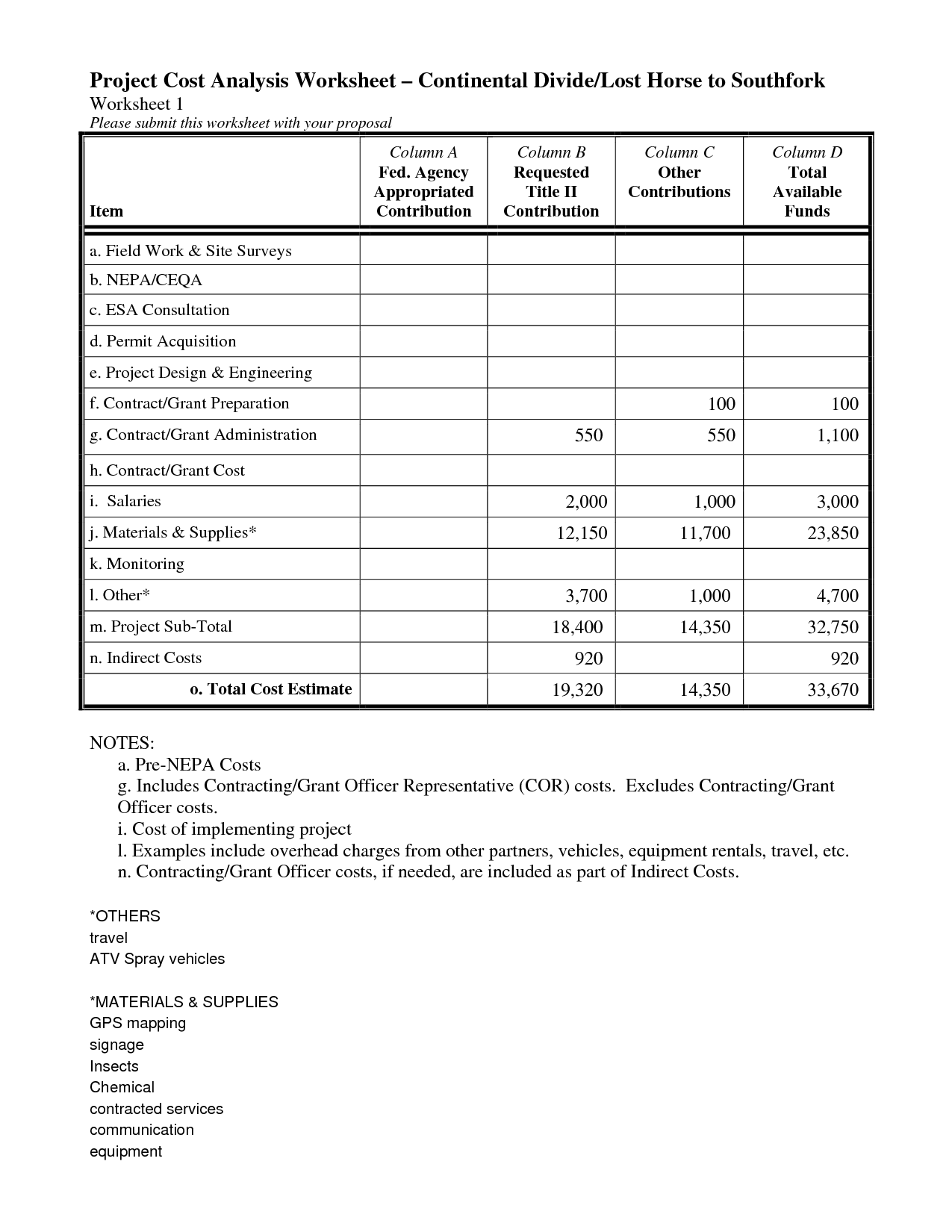 Sample Cost Analysis Worksheet