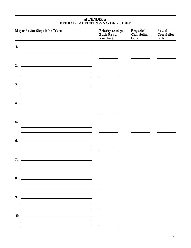 Small Business Plans Worksheet