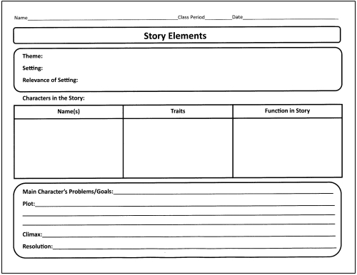 Story Elements Graphic Organizer Printable