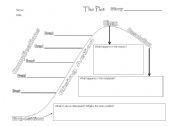 Story Plot Map Graphic Organizer