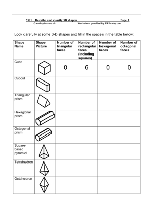 Classifying 3D Shapes Worksheet