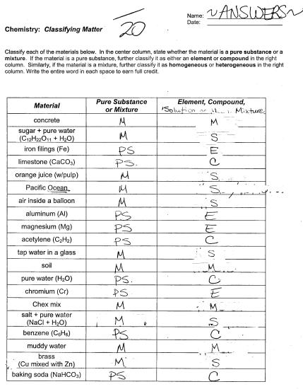 13 States Of Matter Worksheet Answer Key Worksheeto