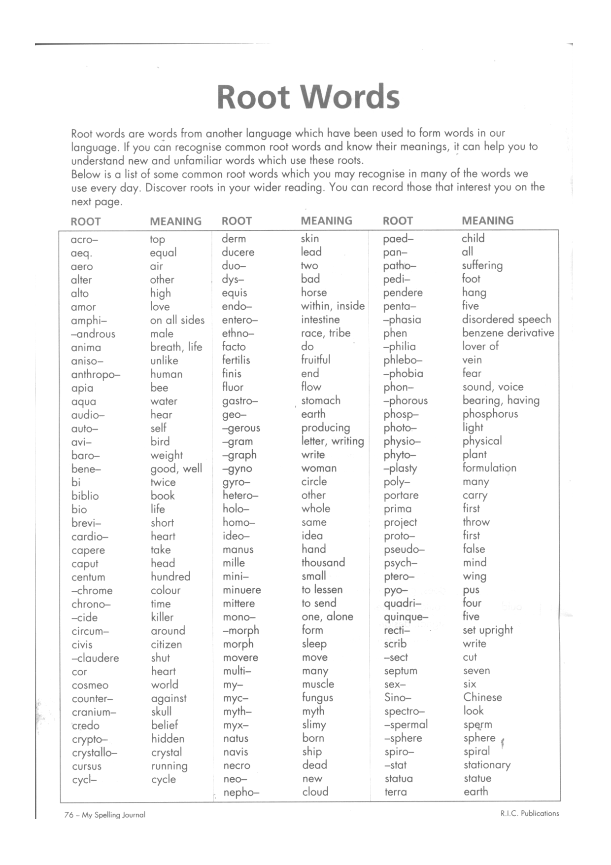Greek and Latin Root Words