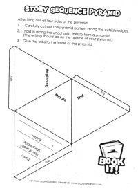 Story Sequence Worksheet