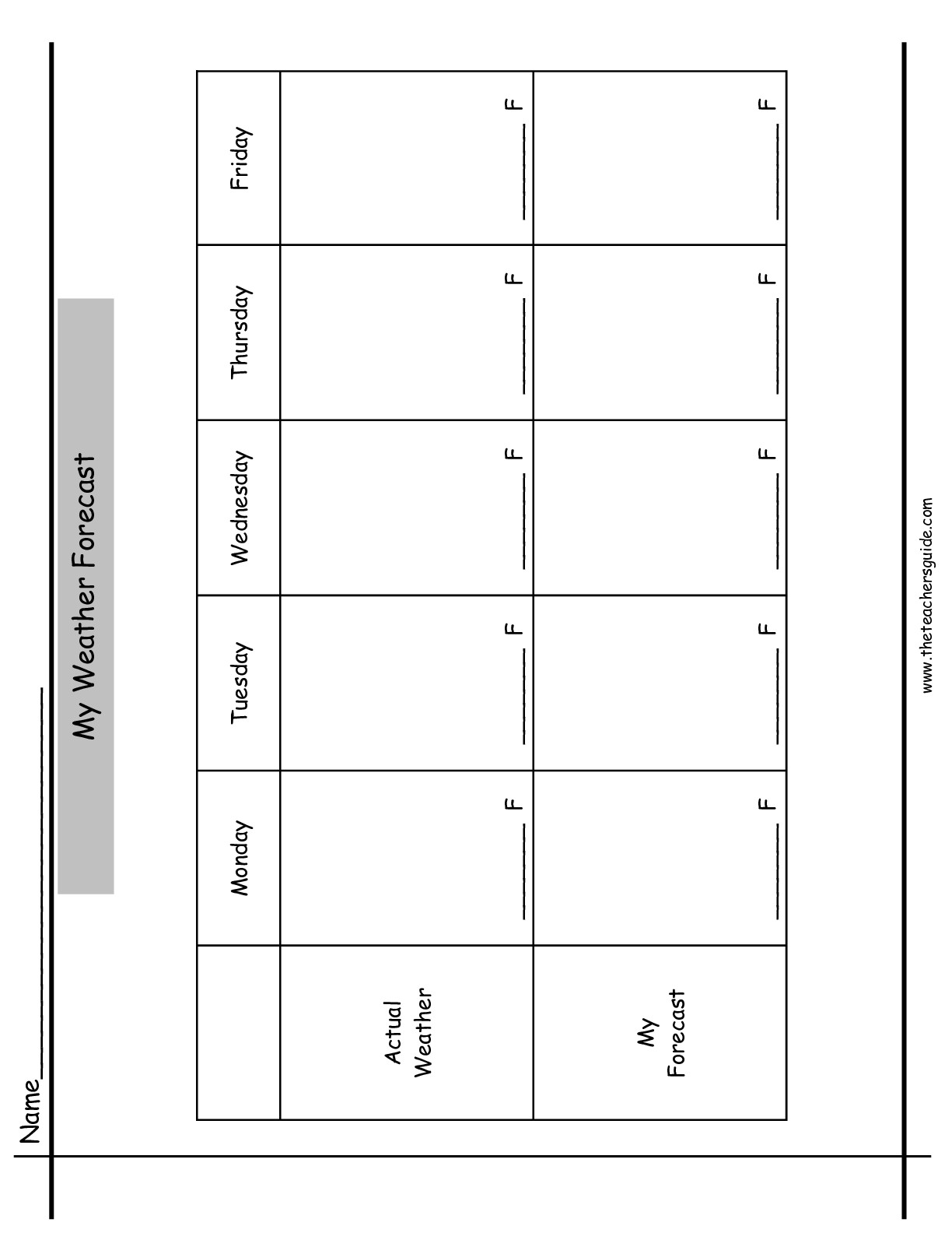 Weather Forecast Worksheet