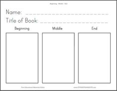 Beginning Middle-End Worksheets