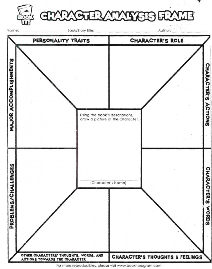 Character Analysis Frame