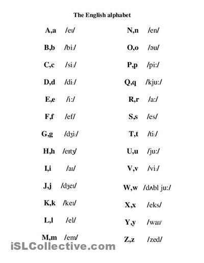 English Alphabet Pronunciation Worksheet