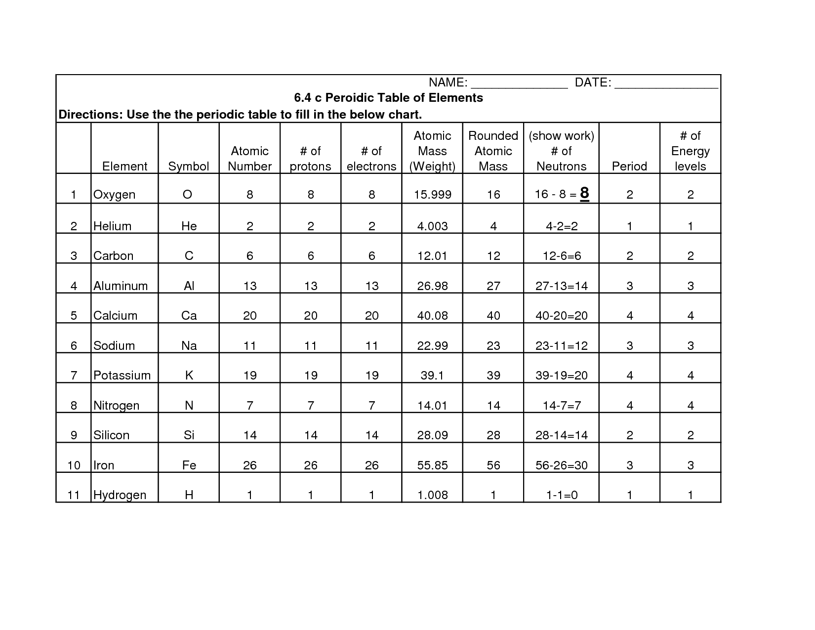 16 Atomic Structure Practice Worksheet Worksheeto