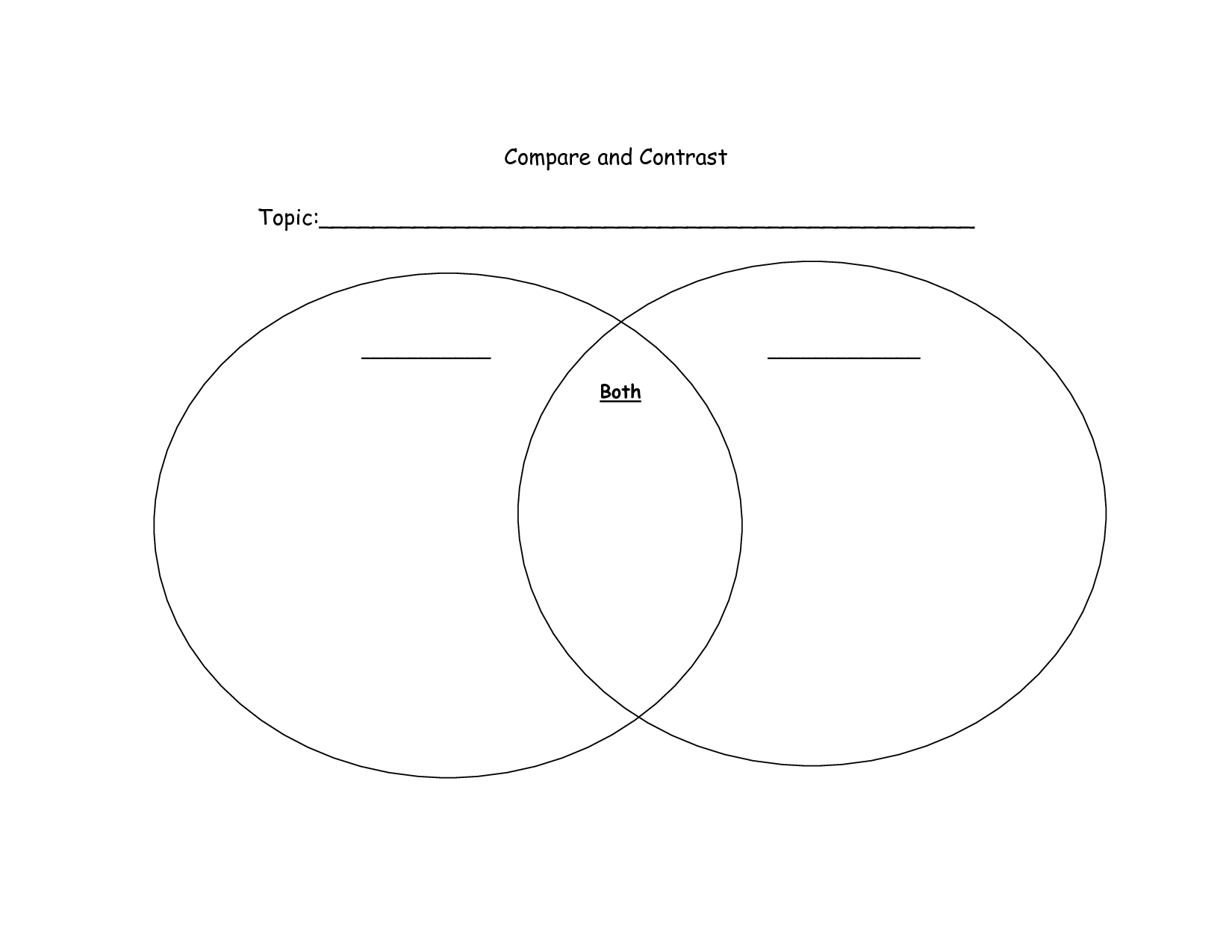 Venn Diagram Template