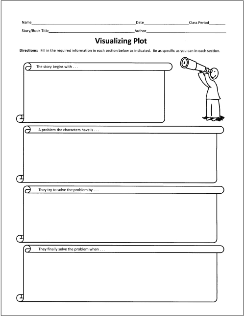 Book Chapter Summary Graphic Organizer