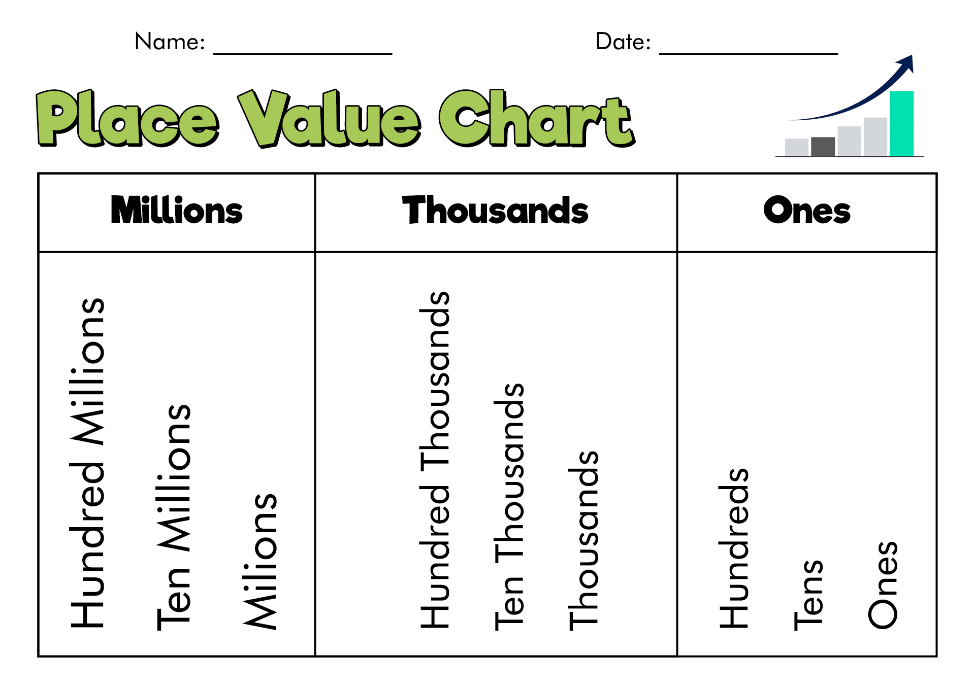 15 100 Worksheet Template Free PDF At Worksheeto