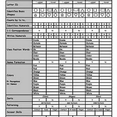 Printable Preschool Assessment Forms