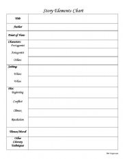 Printable Story Elements Worksheet