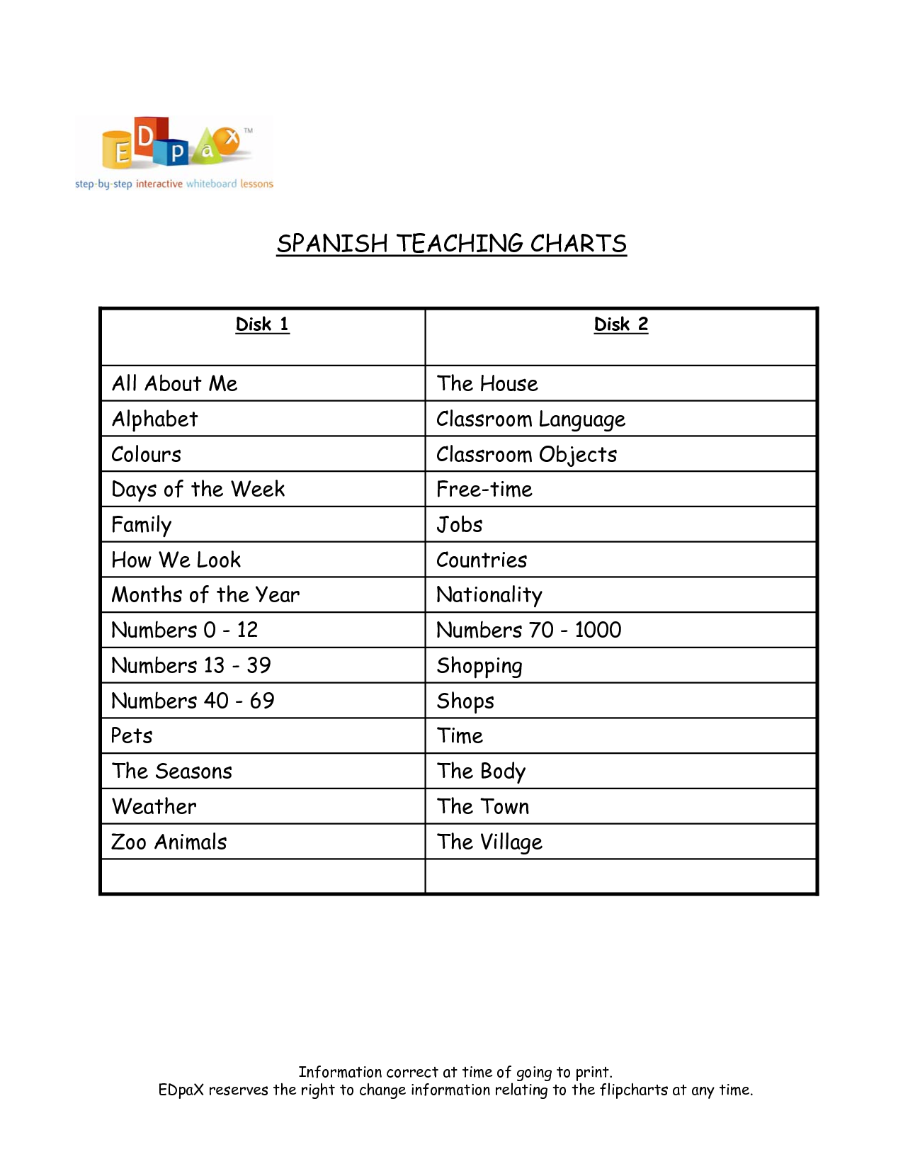 13 Spanish Months Worksheet Worksheeto