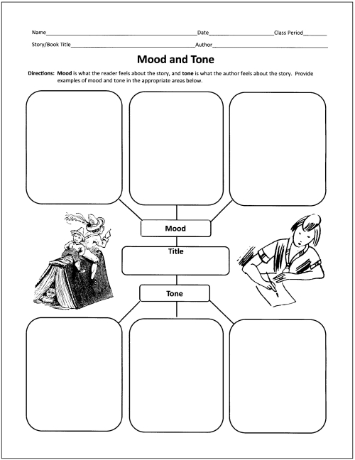 Tone and Mood Graphic Organizer