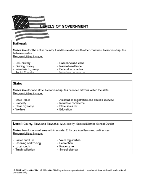 3 Levels of Government Worksheets