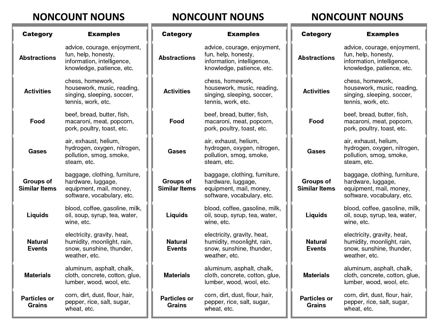 countable-uncountable-nouns-foods-with-flashcards-uncountable-nouns