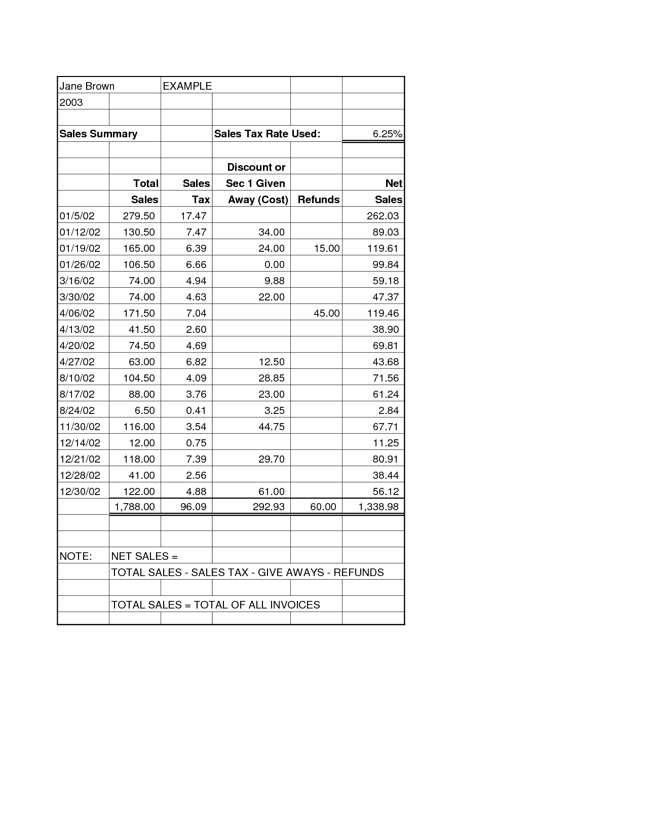 18 Sales Tax Worksheets For Middle School Worksheeto