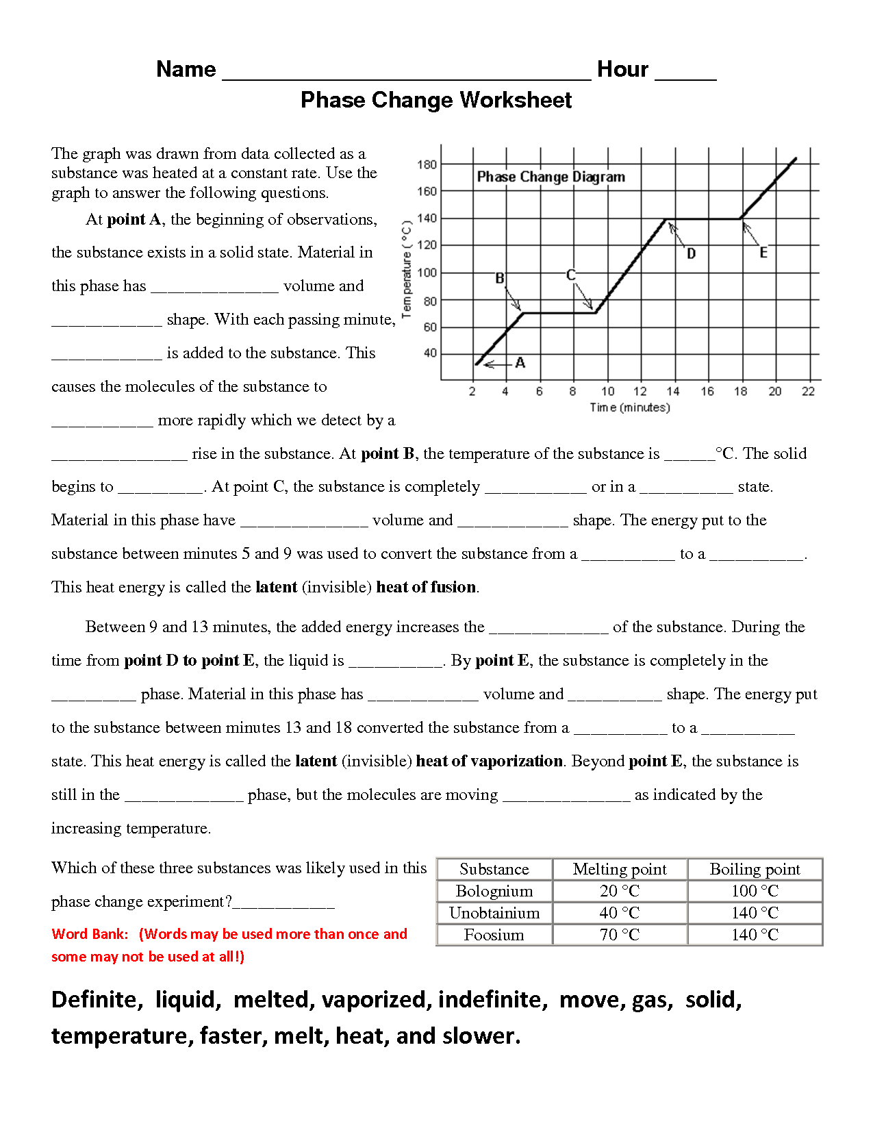 17 Lifestyle Change Worksheet Worksheeto