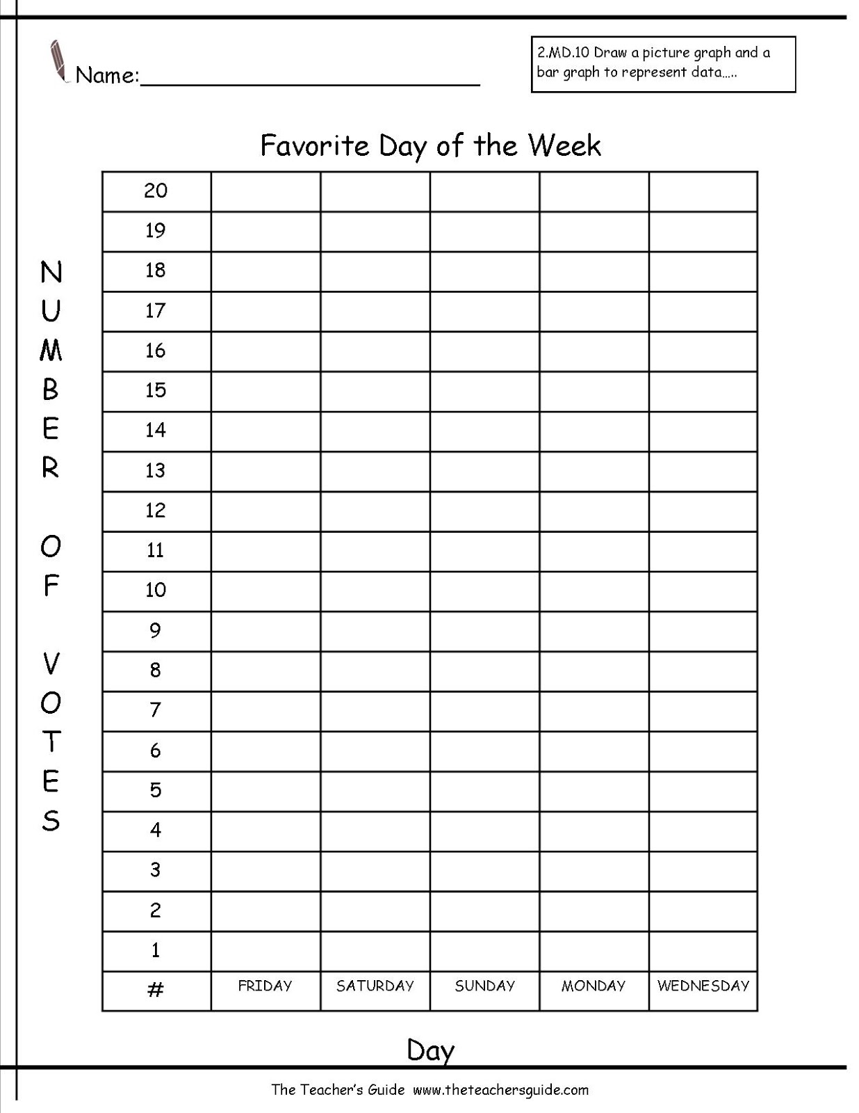 Bar and Line Graph Worksheets