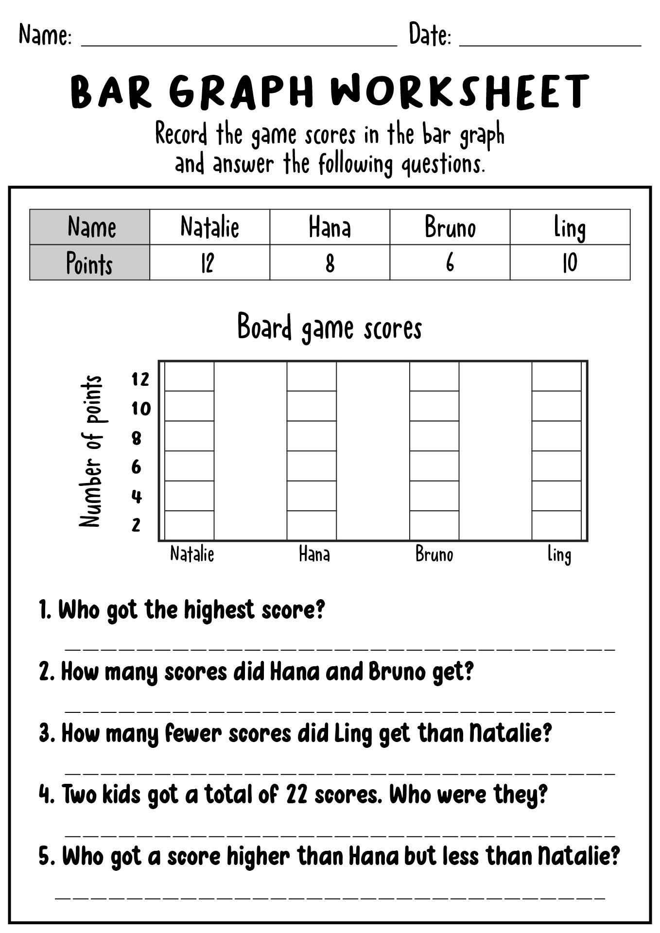 14 Interpreting Graphs Worksheets Worksheeto