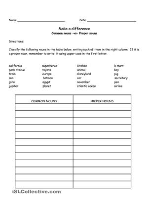 Common and Proper Nouns Worksheets