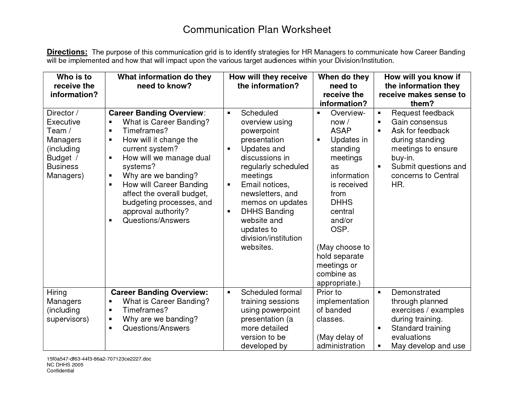 16 Effective Communication Worksheet For Teens /