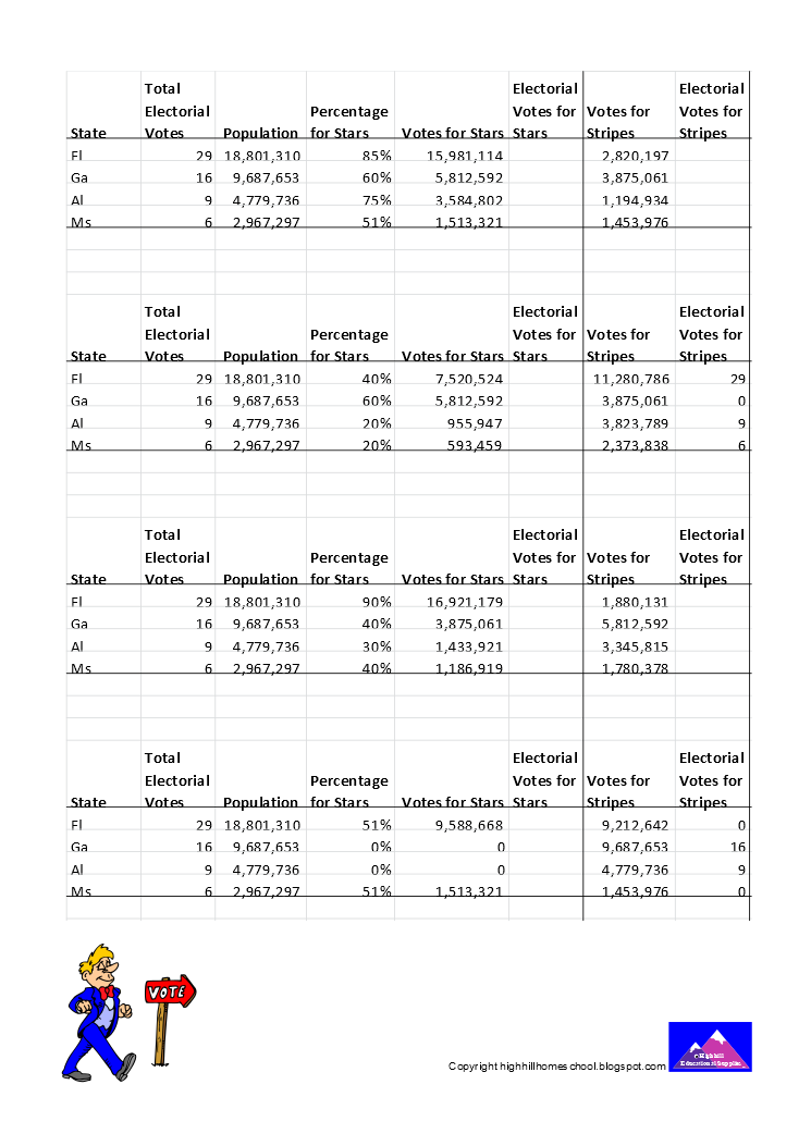 High School Math Worksheets Printable