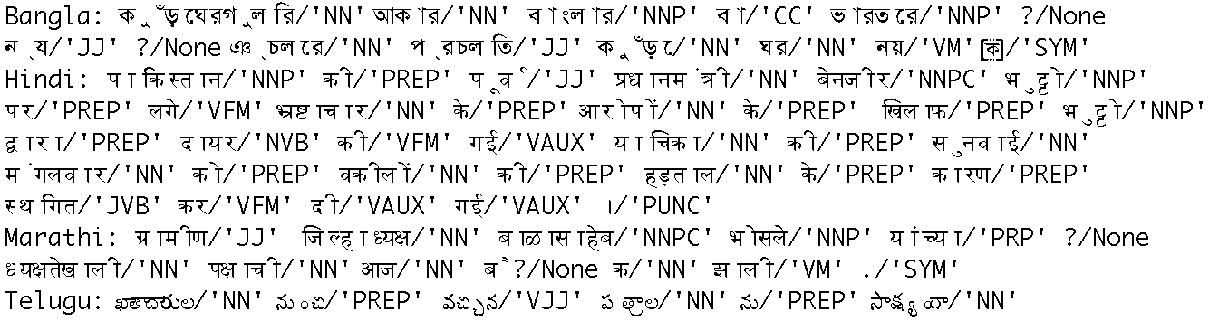 Indian Language Words